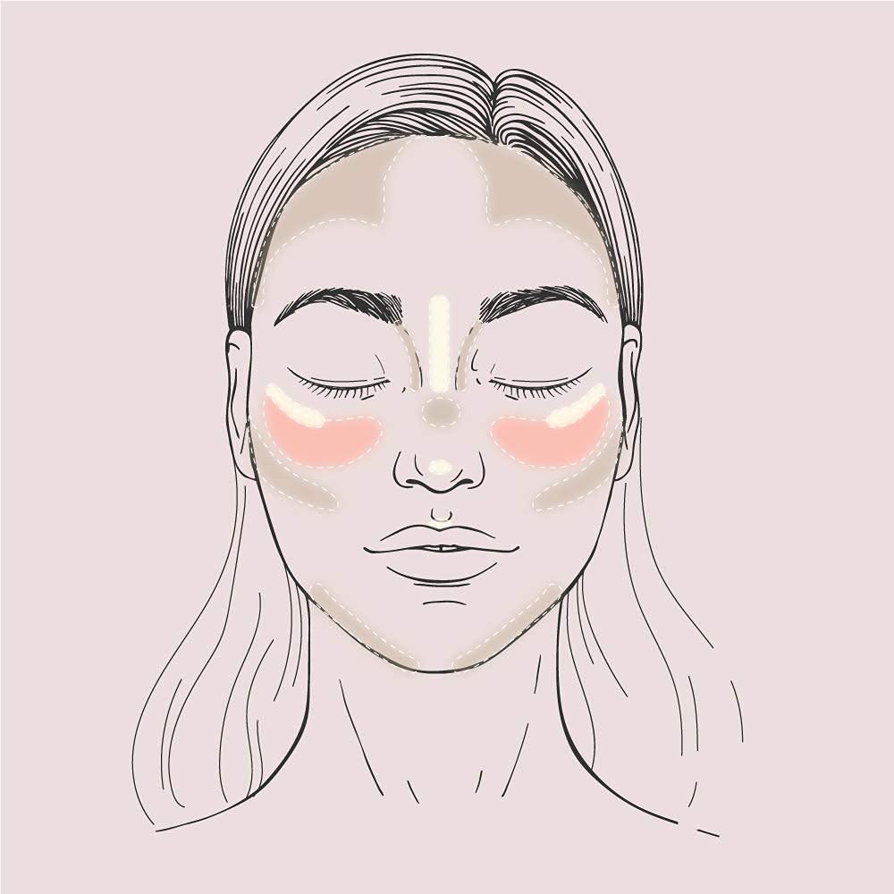 READY TO SHINE Snow Bright Contour Highlight Blush Makeup Palette - Smooth and Pigmented - Easy to Blend - Vegan and Cruelty Free - 5 Part Pressed Powder Makeup Kit - With Mirror For All Skin Types