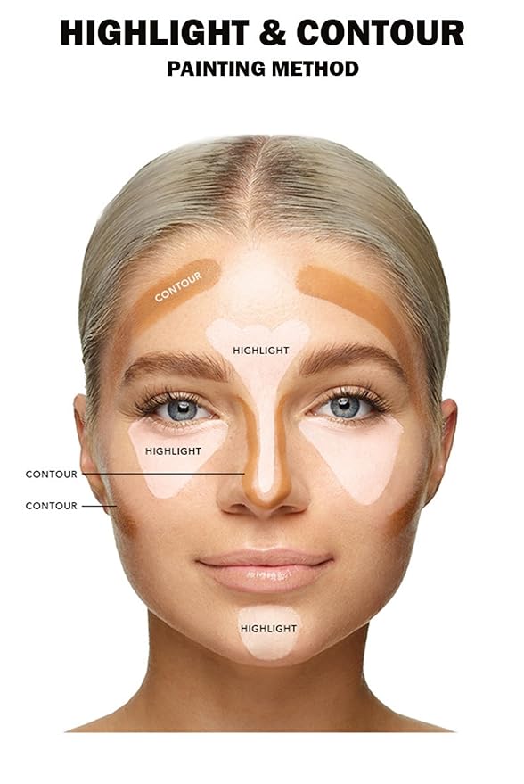 7 Color Solid Concealer Full Coverage Correcting Cream Concealer Waterproof Long-lasting Under Eye Concealer for Dark Circles Color Corrector Pro Concealer (Color 06)