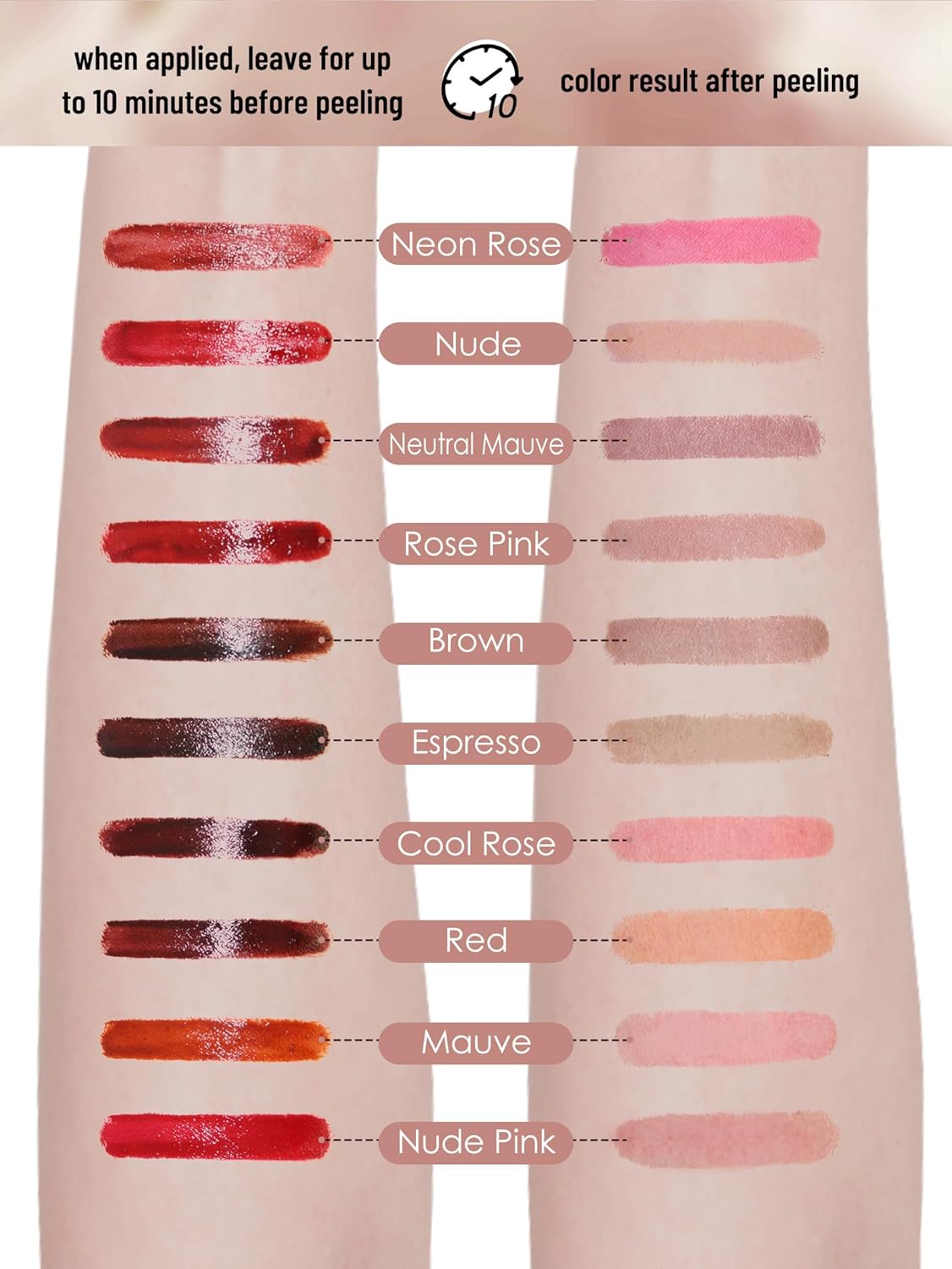 Lip Stain Peel Off Lip Liner Stain with Tweezer, Long Lasting Matte Lip Tint Tattoo, Highly Pigmented Color Lip Makeup, Waterproof Lipstick, Transfer-proof Lipstain for Women, Neutral Mauve