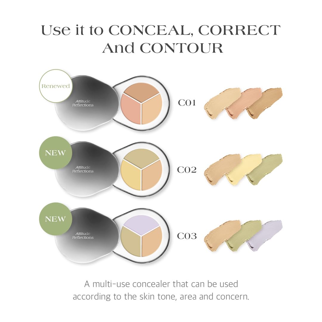 Dr.Althea Dear.A Perfect Cover Concealer Palette C01 - Vegan Fomula, Conceal, Cover, Correct, Contour, Highlight, Multi concealer balette, Finger puff included (C01)