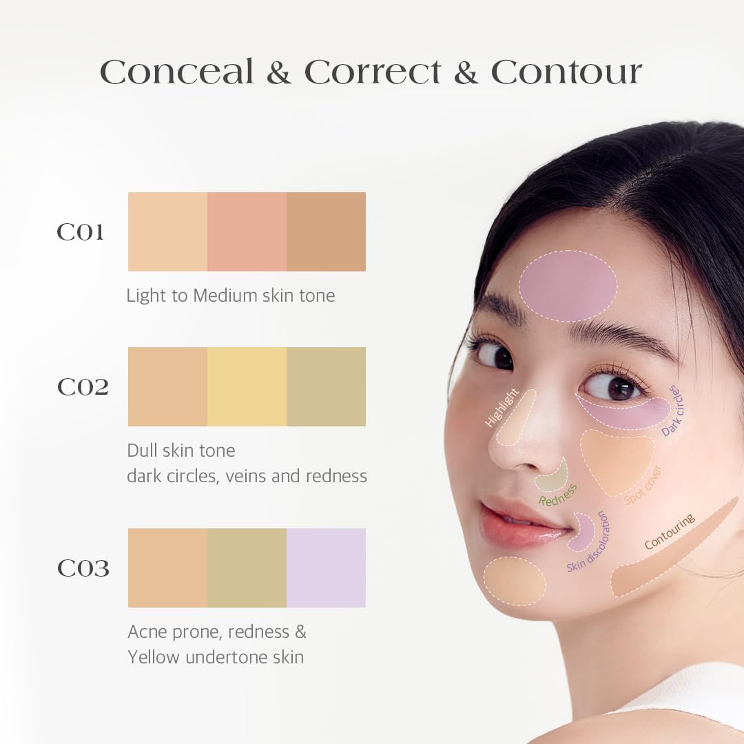 Dr.Althea Dear.A Perfect Cover Concealer Palette C01 - Vegan Fomula, Conceal, Cover, Correct, Contour, Highlight, Multi concealer balette, Finger puff included (C01)
