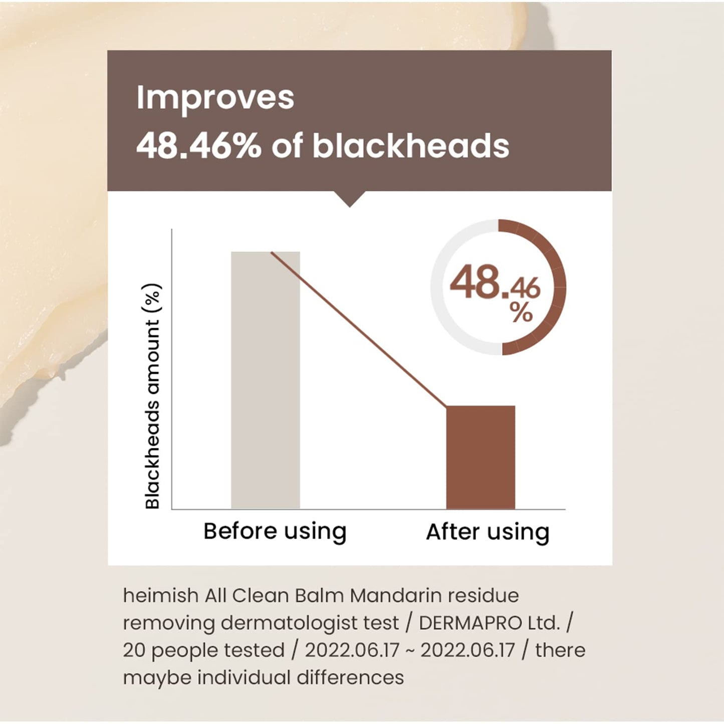 HEIMISH All Clean Balm Mandarin 4.0fl.oz/120ml - Cleansing Balm, Waterproof Makeup Remover, Face Cleanser, Oil Based Cleanser, Korean Skincare with Natural Aroma Oil, Vegan, For All Skin Types