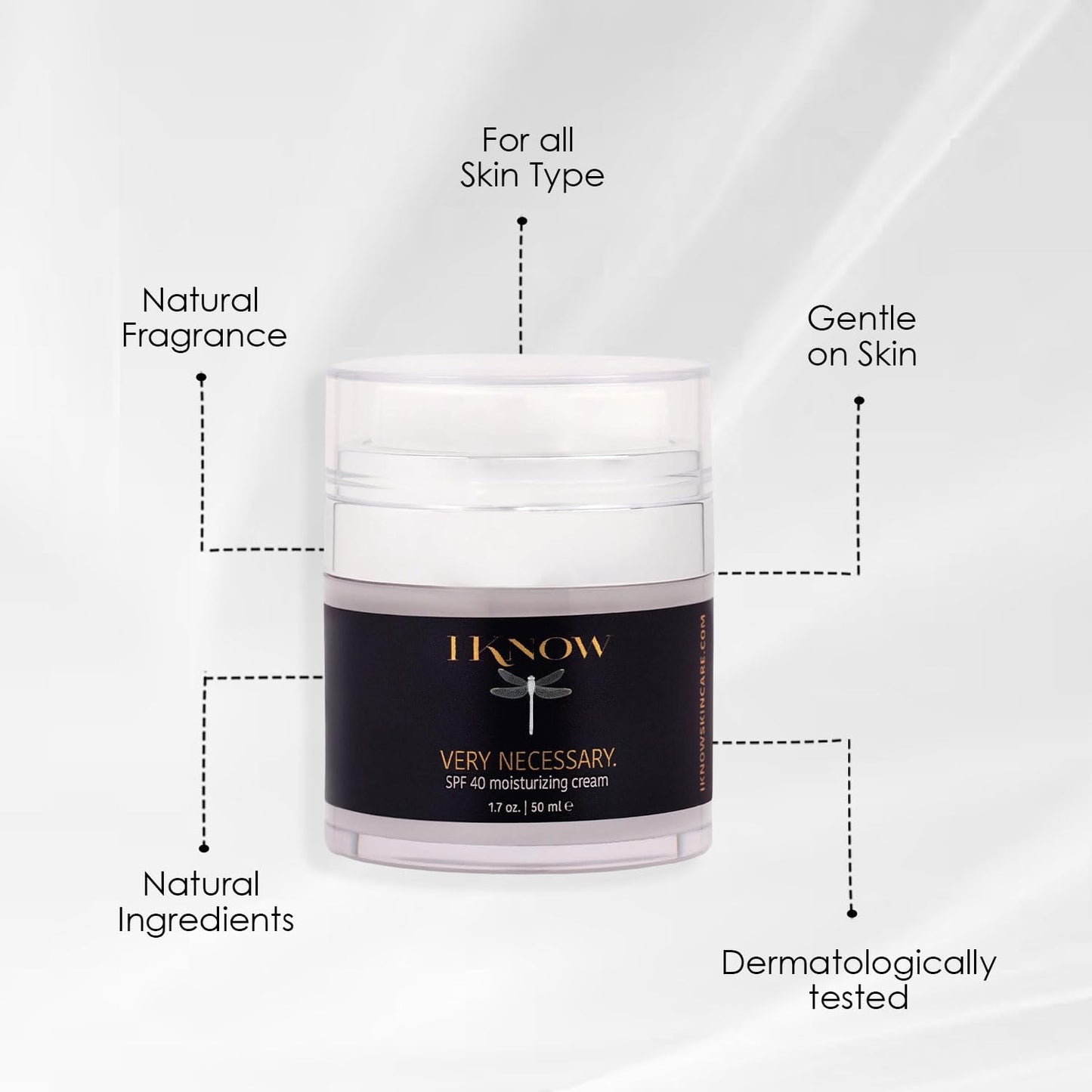 IKNOW VERY NECESSARY Broad Spectrum SPF 40 Skincare, Sun Protection Cream for UV Protection, Broad Spectrum SPF 40 Moisturizer Lotion for Pro-Aging, Spf 40 Facial Moisturizer and Sunblock