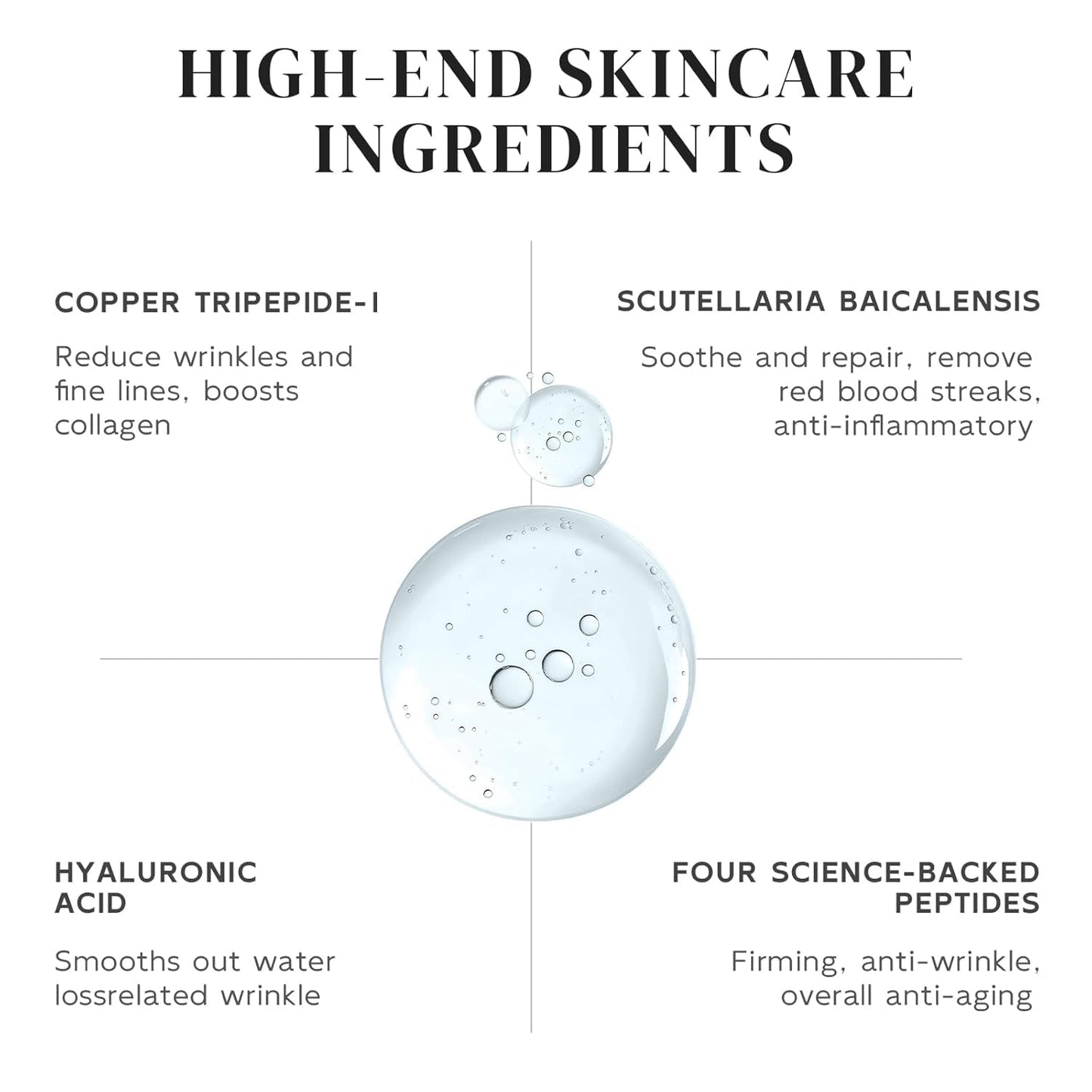 Copper Peptides Serum for Face - Peptides Collagen Renewal & Anti-Aging Serum - GHK-Cu, EGF, Hyaluronic Acid,Collagen - Anti Wrinkle, Firming, Moisturizing-Korean Skin Care,25mL/0.88 Fl Oz