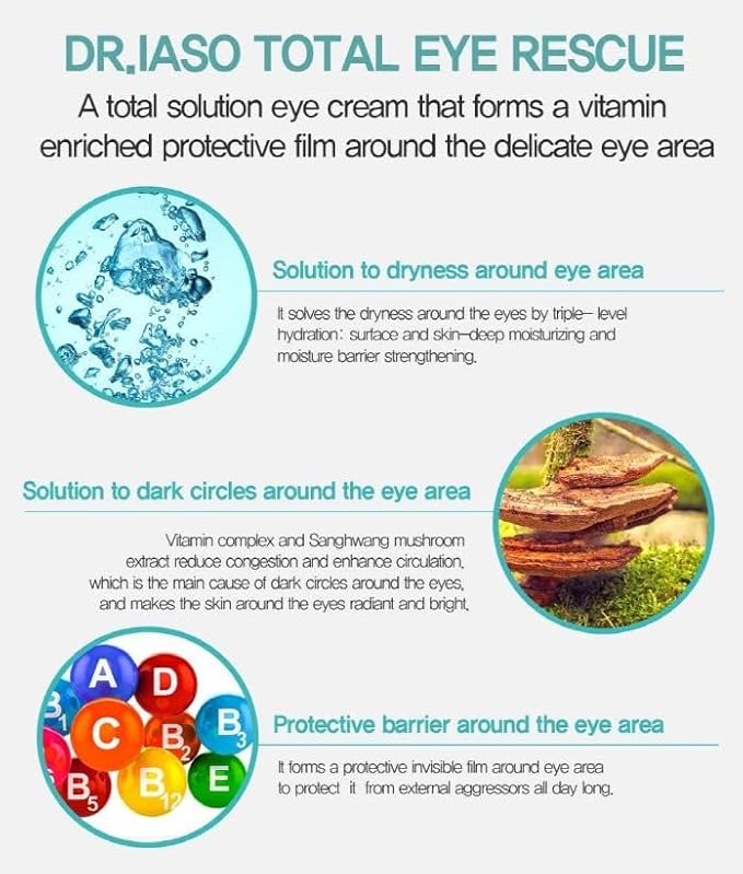 IASO Dr Total Eye Rescue - 0.60oz | eye cream moisturizer | eye cream anti aging bags & dark circle