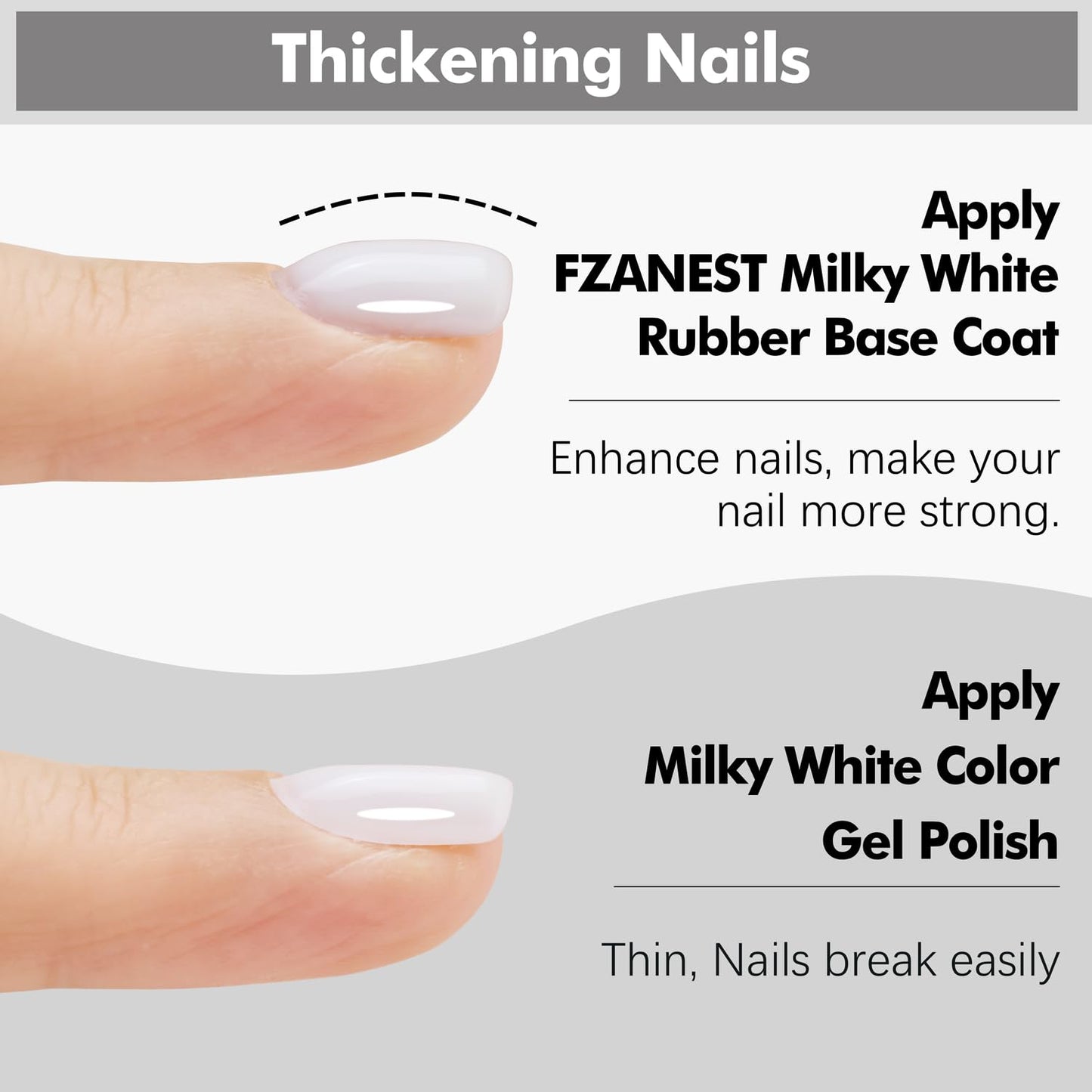 FZANEST Builder Gel for Nails, Milky White Gel Polish Rubber Base For Nails Strengthener Extension Apex Building Repair UV LED Color Base Nail Polish in Bottle