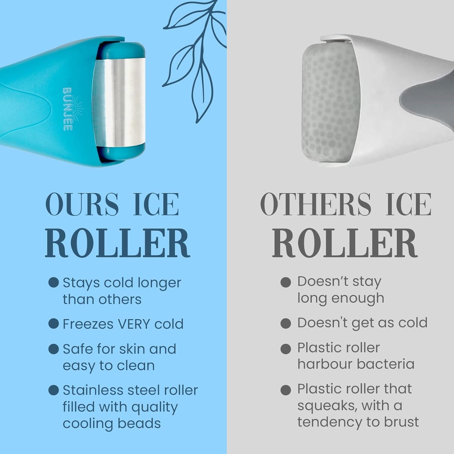 Bunjee Ice Roller For Face Eyes Wrinkles Puffiness Skin Care Beauty Product Men & Women Gift