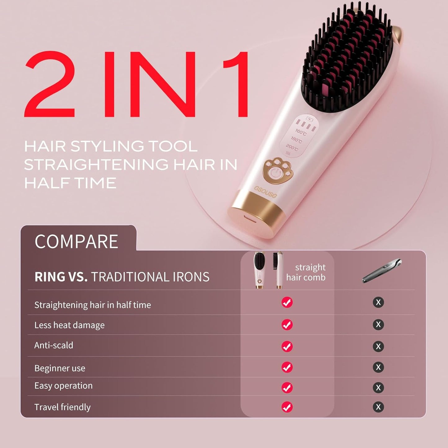 Cordless Hair Straightener,Portable Hair Straightening Brush for Travel, Mini Hot Straightening Comb for Women,Anti-Scald, LED Display & Fast Heating,6000mAh