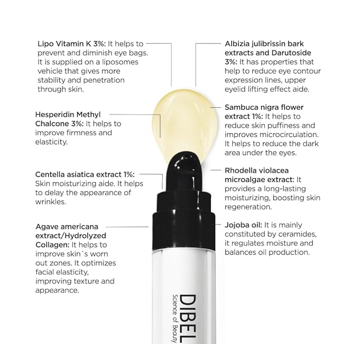 Dibel Yeux – Eye Contour Cream – 360° Periocular Care - Prevents expression lines – Includes refill