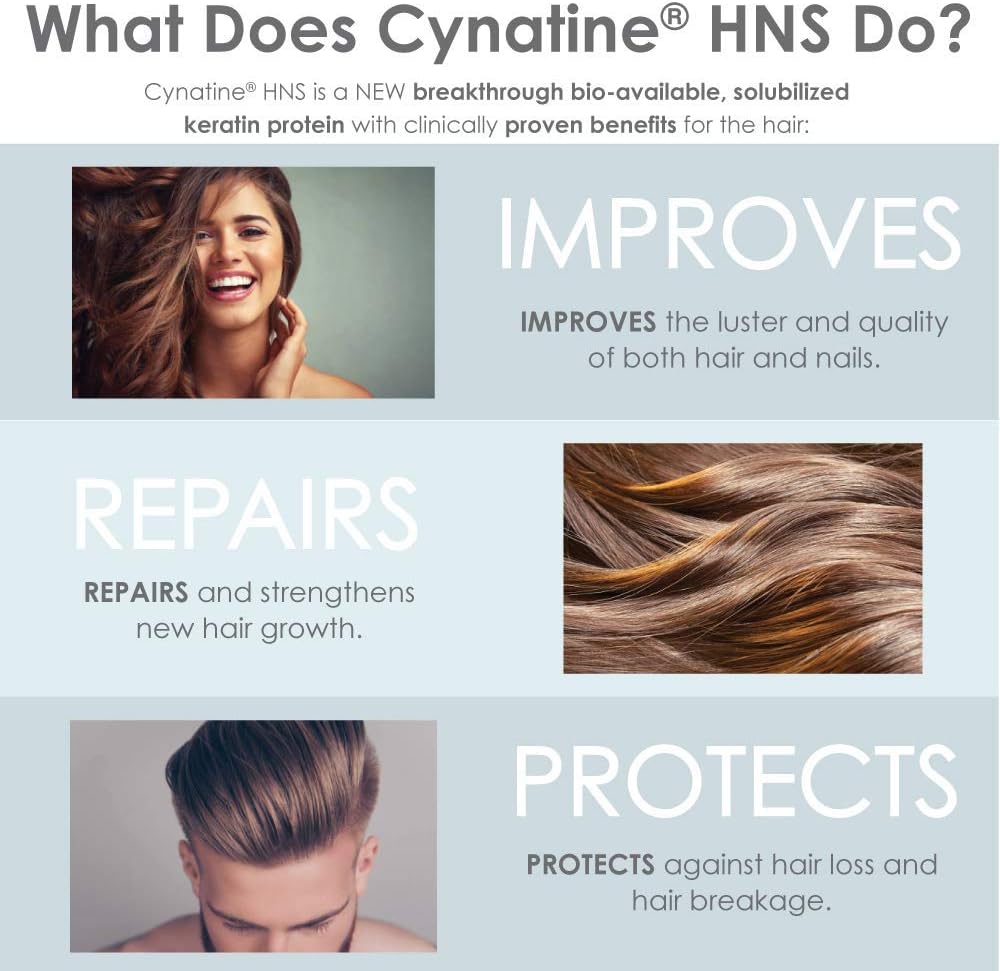 Hair Nutrition