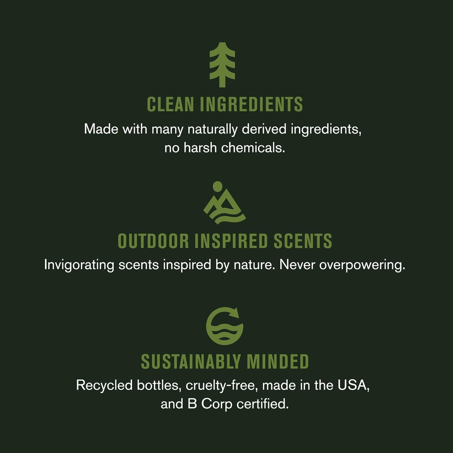 Every Man Jack Hydrating Body Wash for all skin types - Juniper Sage fragrance - Naturally Derived Ingredients - Cleanse, Nourish, and Hydrate Skin -Paraben Free, Phthalate Free, Dye Free-13.5oz - 2pk