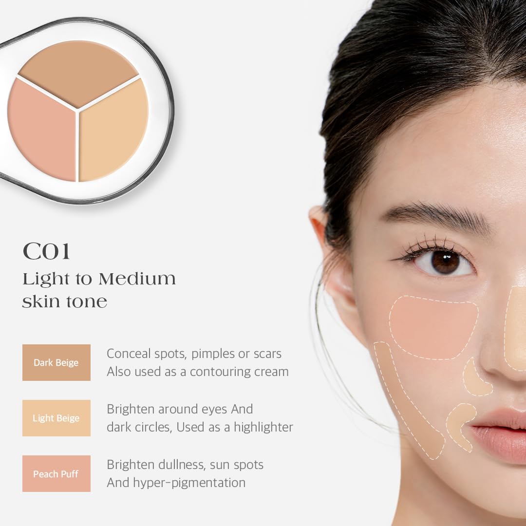 Dr.Althea Dear.A Perfect Cover Concealer Palette C01 - Vegan Fomula, Conceal, Cover, Correct, Contour, Highlight, Multi concealer balette, Finger puff included (C01)