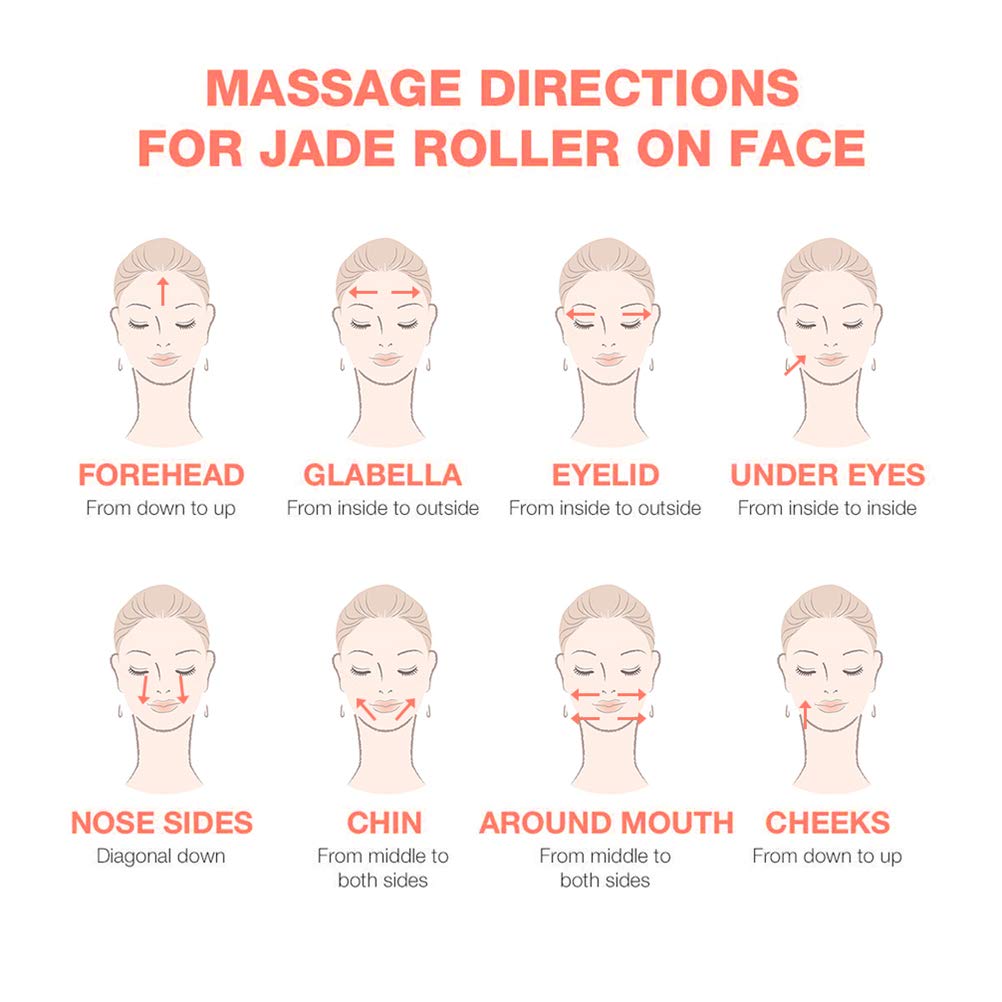 Jade Roller,Rose Quartz Roller for Face,Jade Skincare Tool,Jade Facial Roller,Eye Roller Anti Aging Jade Massager Roller Slimming Healing Chakra Tool A-Rose Quartz (Golden)