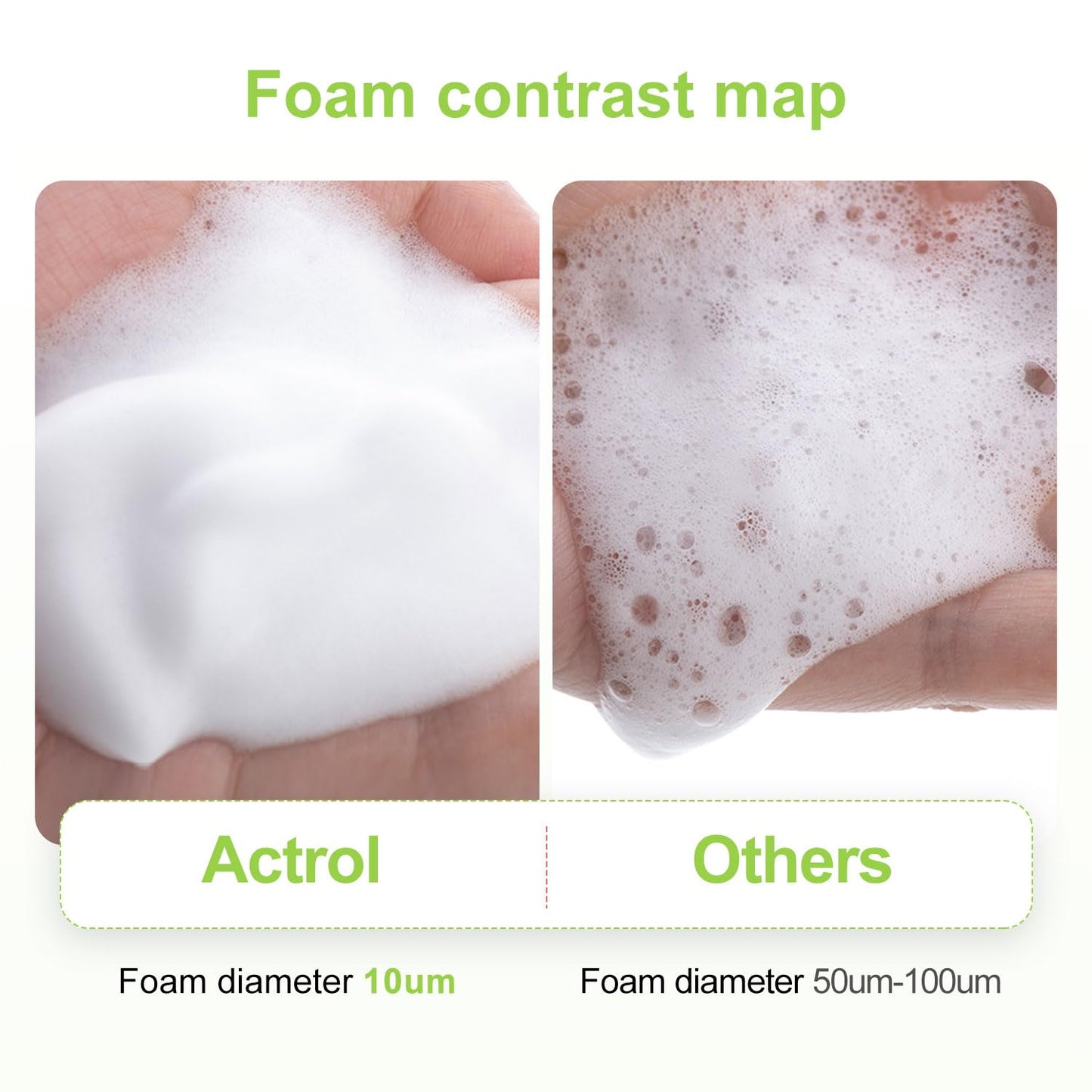 Eyelash Cleanser Concentrate 60ml Aloe Professional Lash Shampoo Foaming Cleanser DIY Wash for Extensions Lashes with Salon Home Care-Makes 6 Bottles