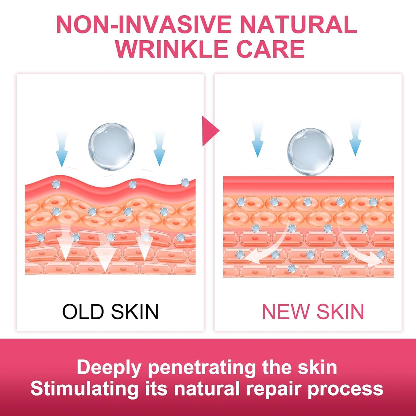 16 PCS Reusable Under Eye Patches for Wrinkles | Topical Gel Eye Pads for Dark Circles and Eye Bags | Anti-Wrinkle Treatment for Face and Under Eyes | Overnight Eye Patches | Under Eye Pads