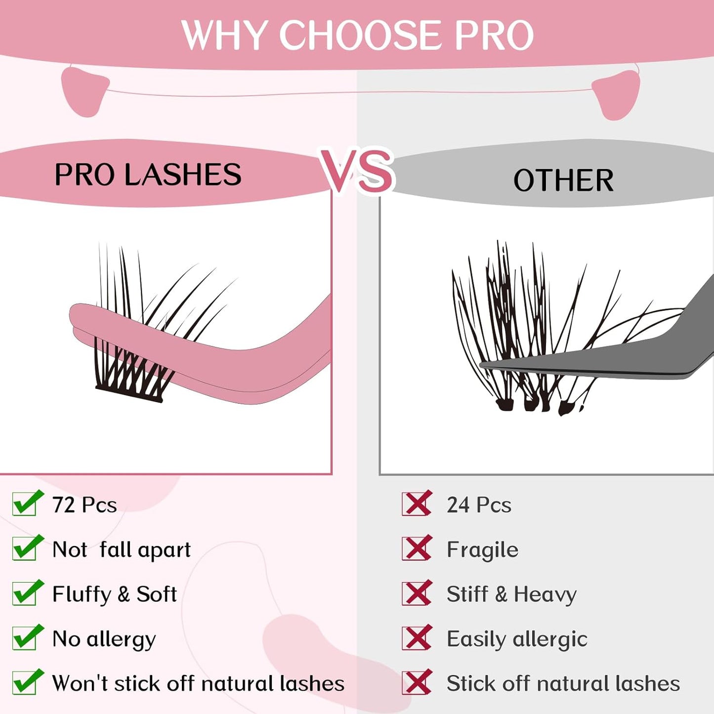 72 Pcs Individual Cluster Lashes 3D Effect DIY Lash Extension 8-16mm Eyelash Clusters Volume Wispy Lashes Super Thin Band Reusable Soft & Comfortable(Adore-3D,C-8-16mix)