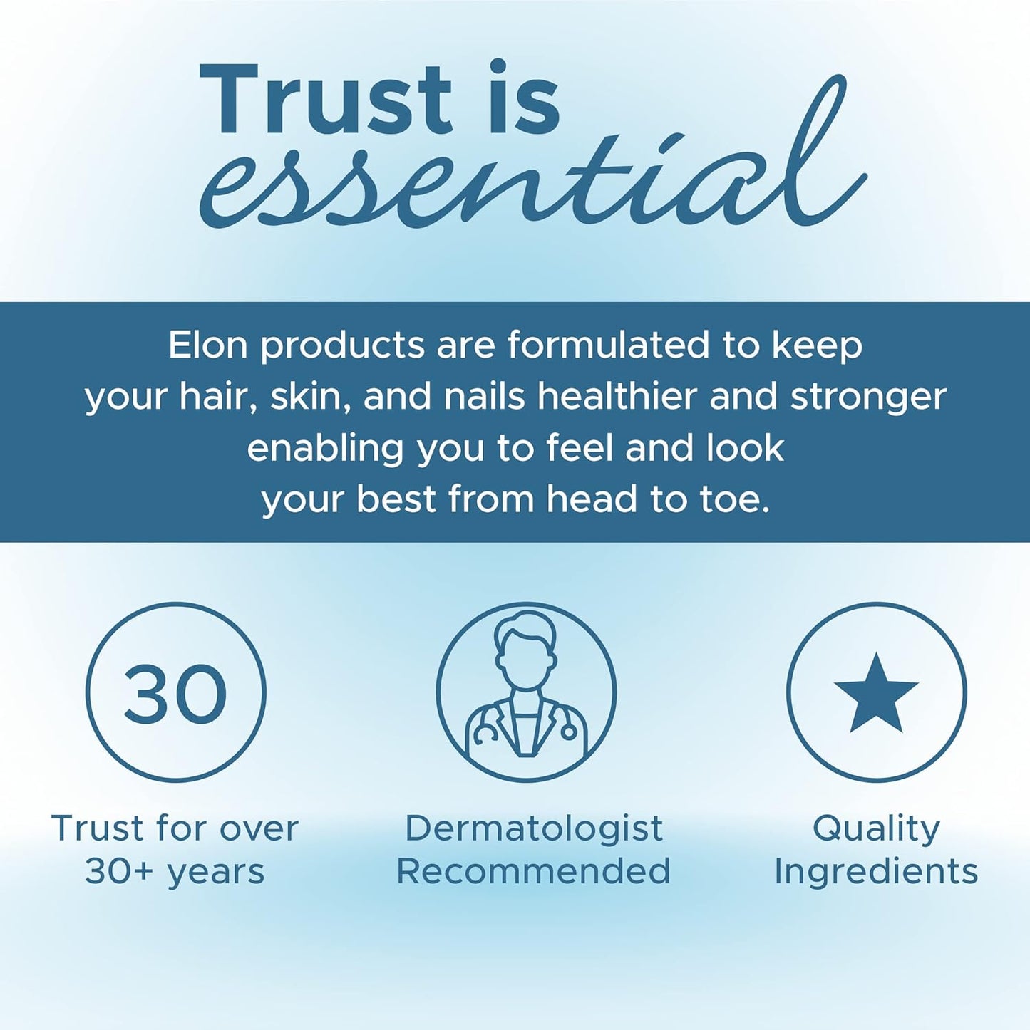 Elon Face Skin Care Set – Skin Care Kit w/ Antioxidant C Moisturizer for Face, Skin Anew Hydrolyzed Collagen Capsules, & Hyaluronic Acid Serum for Face – Skin Care Products for All Skin Types