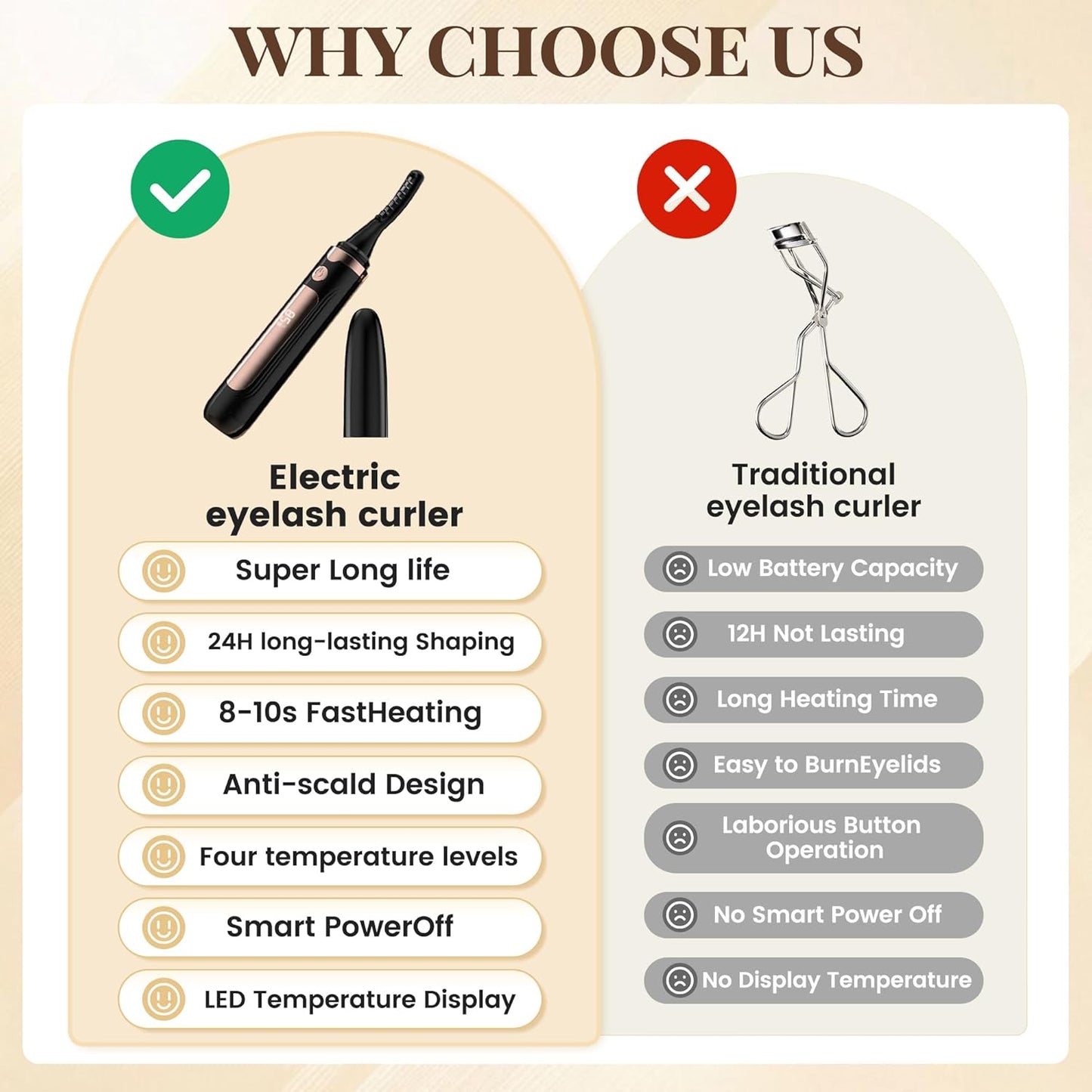 Heated Eyelash Curler, Best Selling Eyelash Curler, 10 Seconds Quick Heat - Lasts Long - with Led Display, use with Mascara, Suitable for Women and Girls