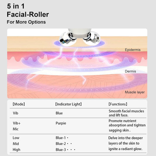 Facial-Roller, Facial-Massager