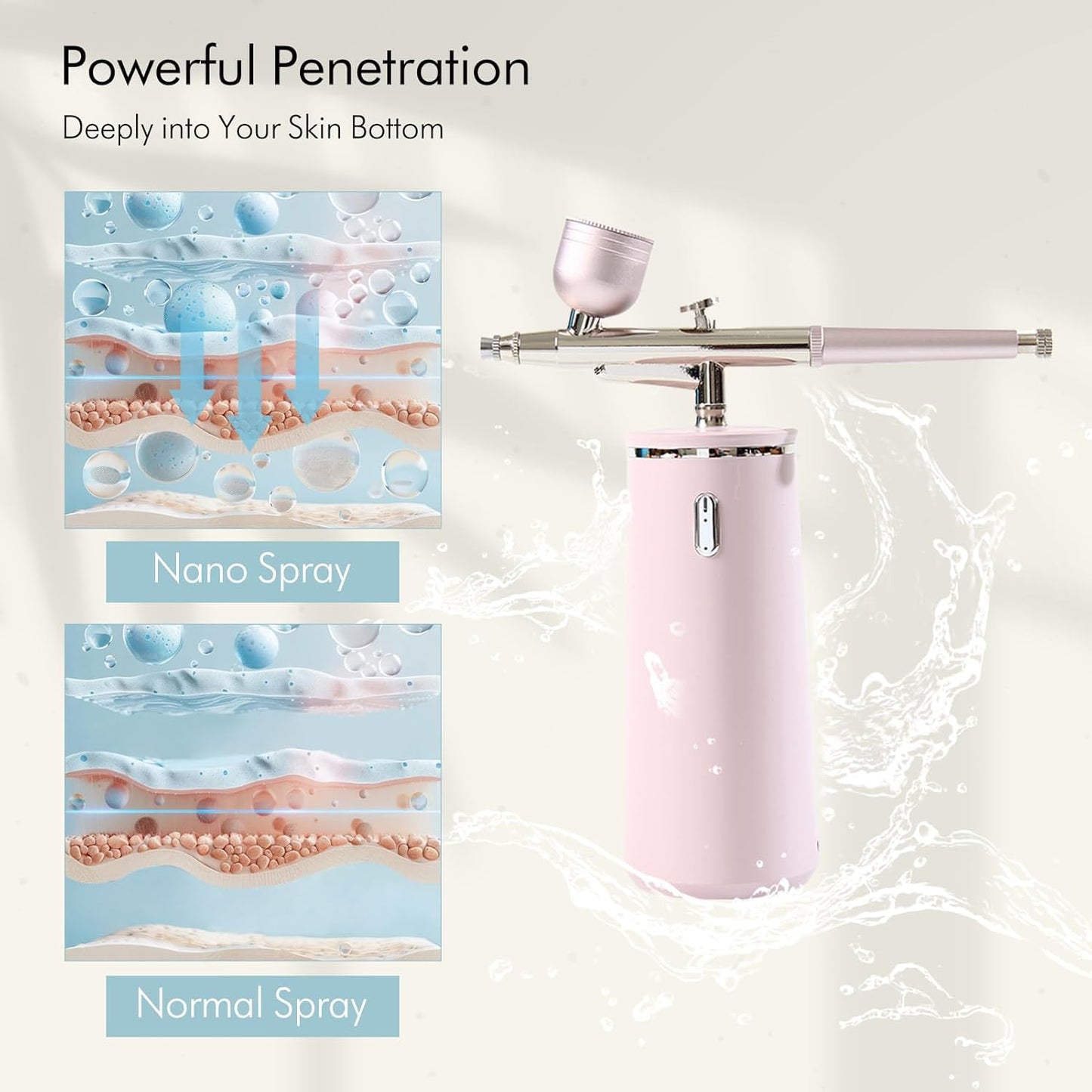 Microtree Nano Facial Sprayer High Pressure, Oxygen Facial Machine 0.3mm Nozzle Fine Mister Portable Facial Steamer Mist for Face Hydrating Skin Care Routine SPA at Home