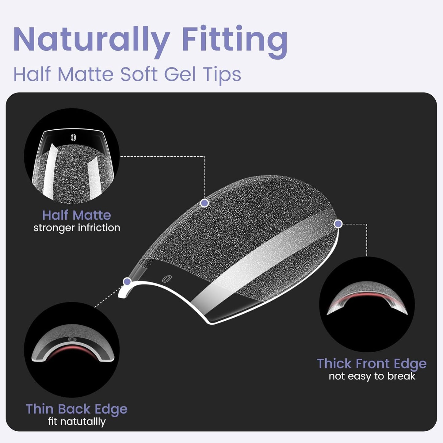 Extra Short Coffin Nail Tips: 240PCS Clear Gel Short Coffin Nails Tips, 12Sizes Full Cover Acrylic Pre-shaped Press on Fake Nail Tips for Nail Extension Home DIY Manicure