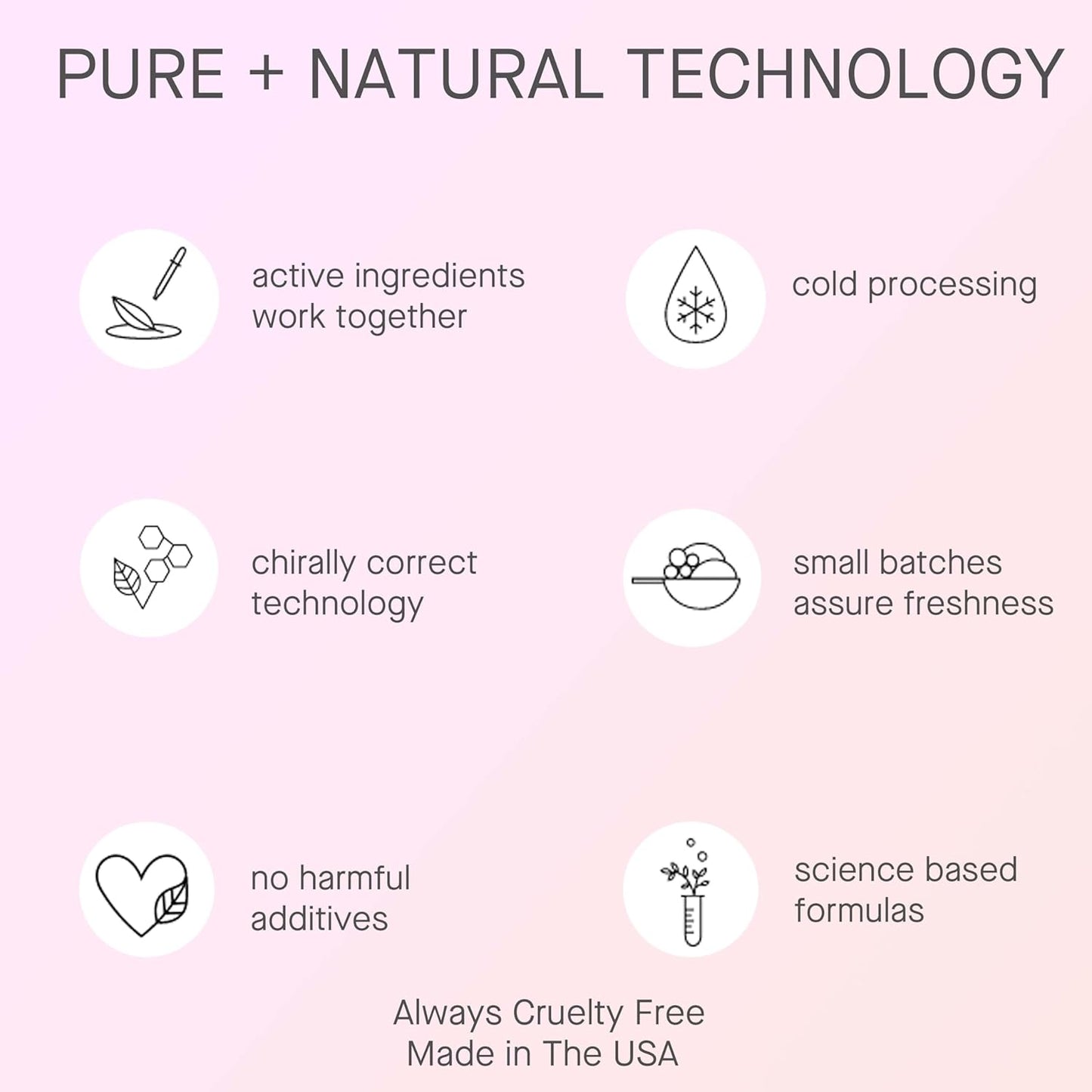 ARCONA Basic 5 Daily Essentials Problem Skin - Our 5 Piece Set Exclusively Designed for Blemish, Hormonal + Blemish Prone Skin. Made In The USA