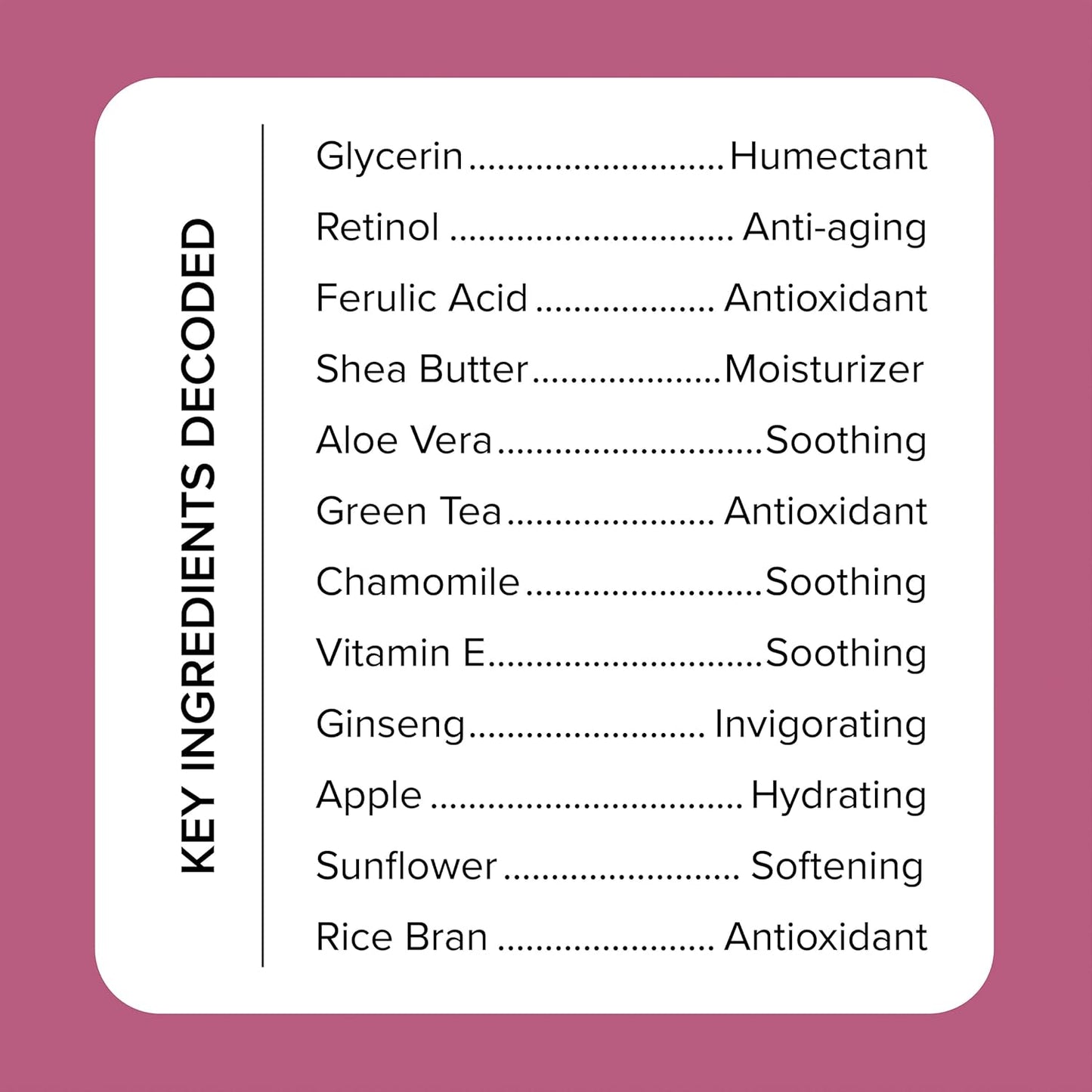 Medix 5.5 Retinol Body Lotion Firming Moisturizer | Crepey Skin Care Treatment | Retinol Body Cream | Firming Cream Targets Look Of Crepe Skin, Wrinkles, & Sagging, 3 Fl Oz Travel Size, 3-Pack