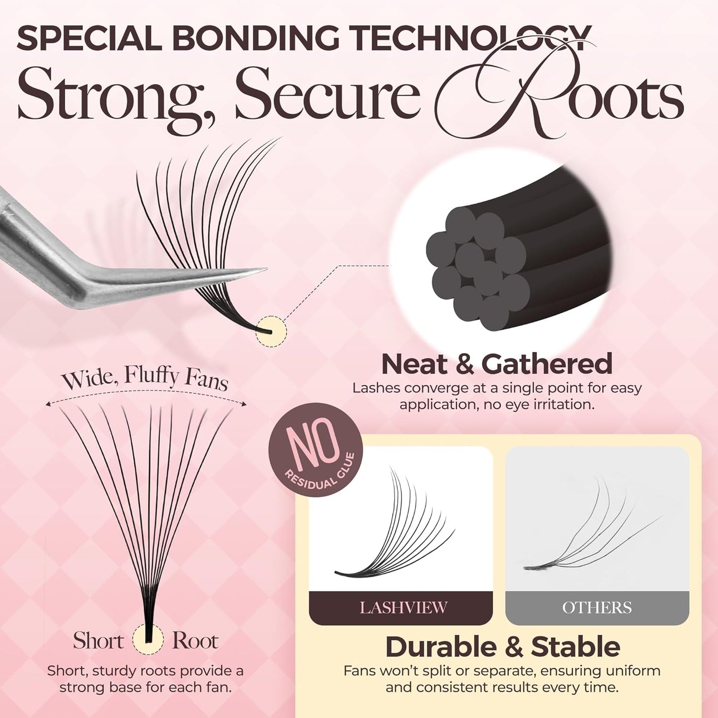 LASHVIEW 1000 Fans Premade Volume Eyelash Extensions Mixed Tray C Curl Pointed Handmade Loose Fans Thin Base (10D-0.07C,8-15mm)