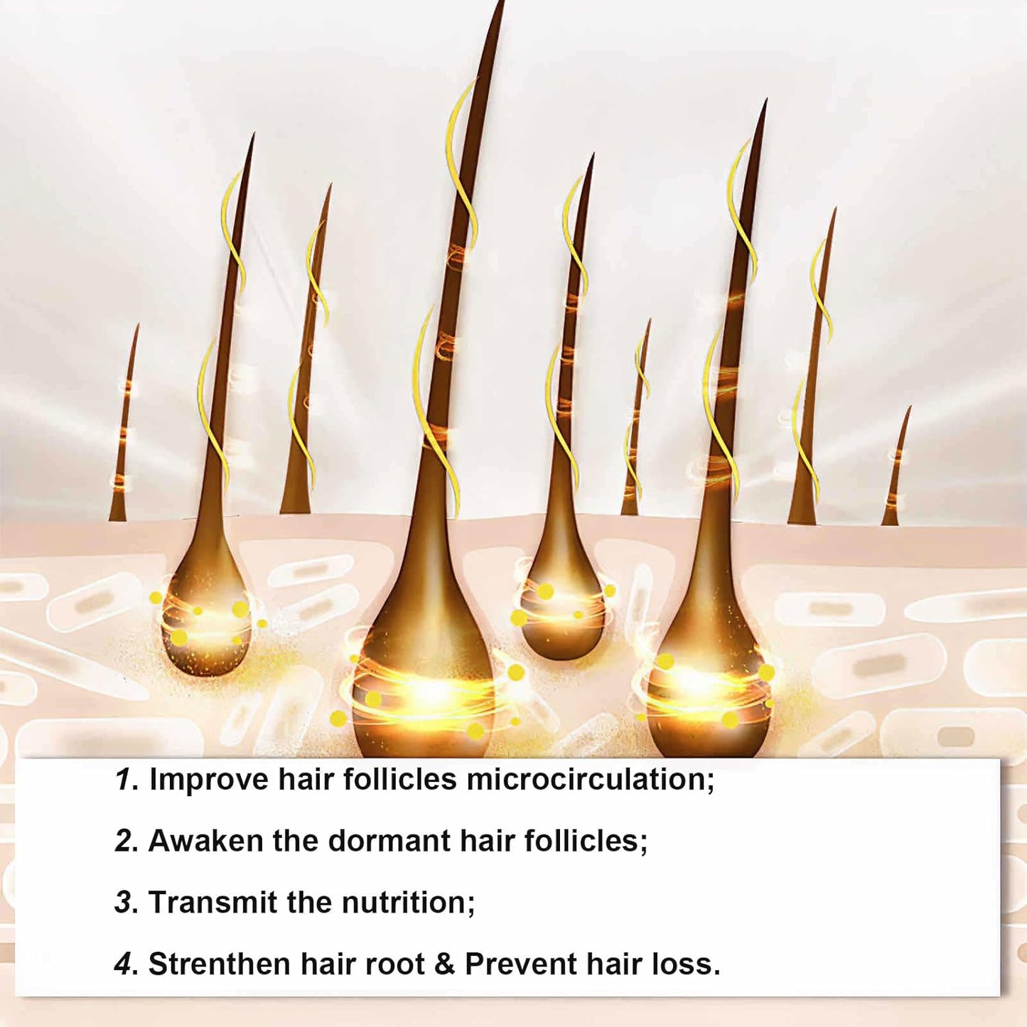 5% Minoxidil for Men Hair, Minoxidil Hair Growth Serum for Women Hair Growth, Men Beard Growth, Hair Loss Treatment with Dropper Applicator & Massage Tool