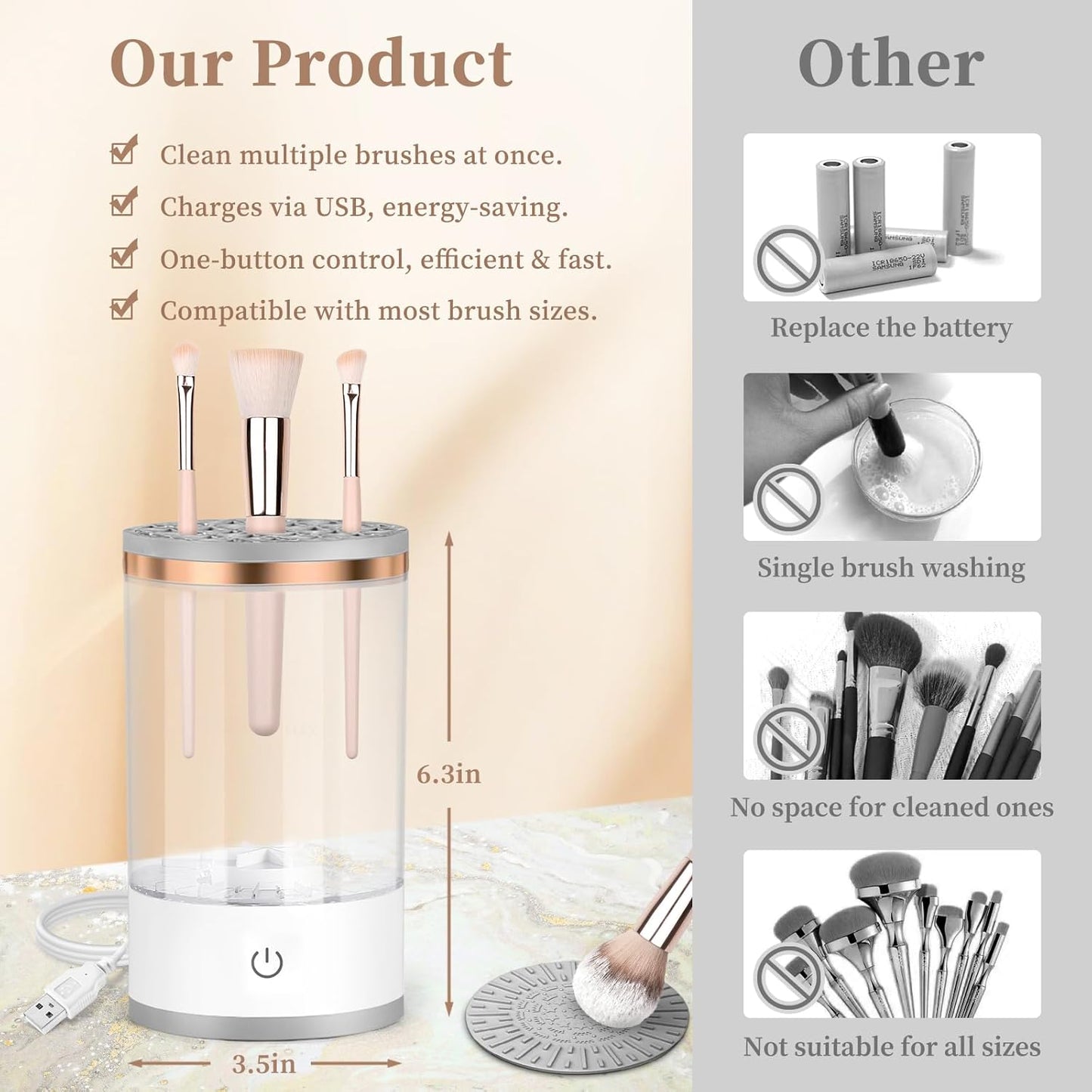 Electric Makeup Brush Cleaner, Quick Efficient Machine for Deep Cleaning All Types of Brushes, Portable Compact Design for Travel Home Use, for Makeup Lovers & Professionals - Transparent