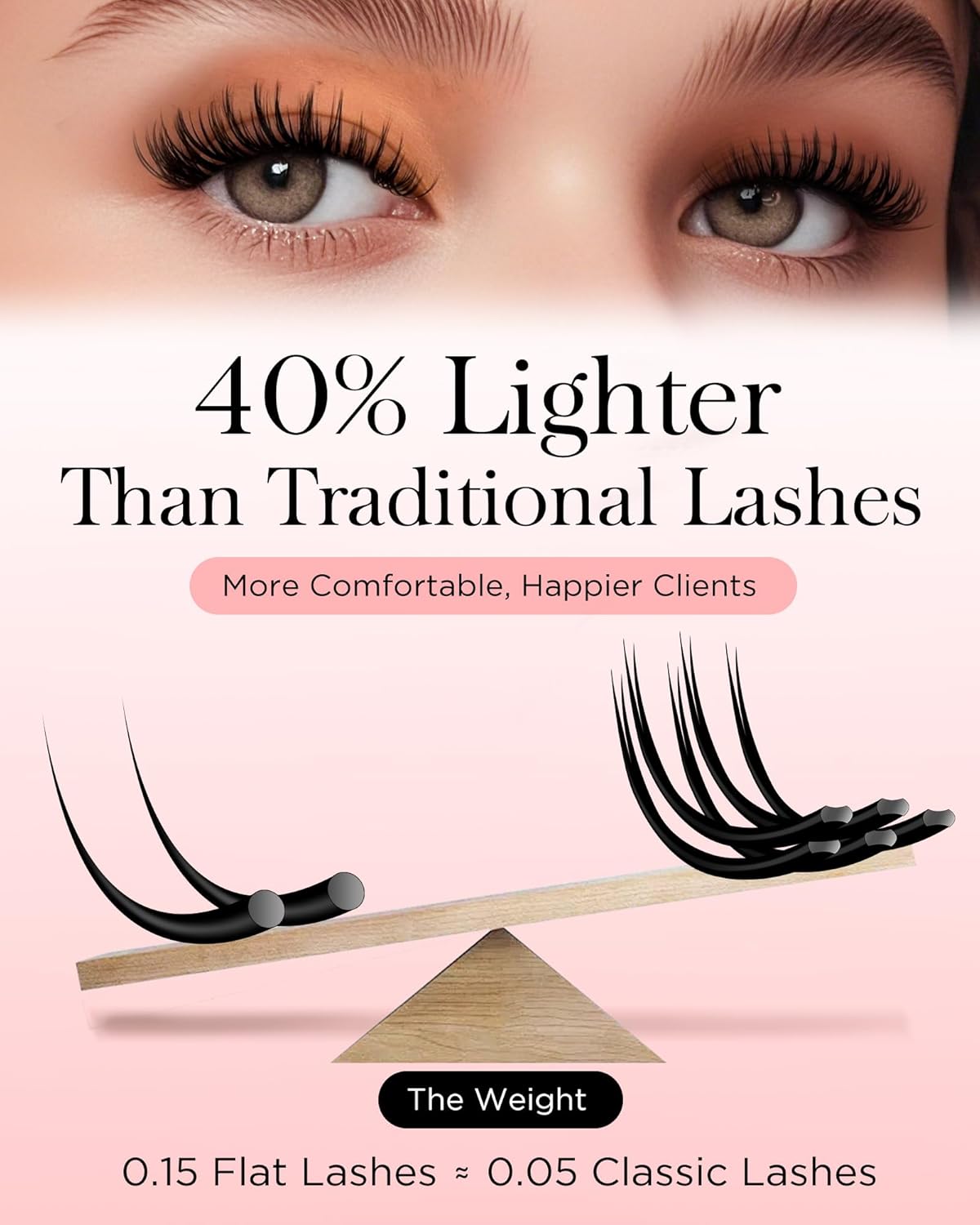 BEYELIAN Flat Eyelash Extension, Ellipse Lash Extensions 0.20 D Curl 13mm 16 Rows Matte Black Eyelash Extension Supplies Classic Lash Extensions Individual Eyelashes Salon Use