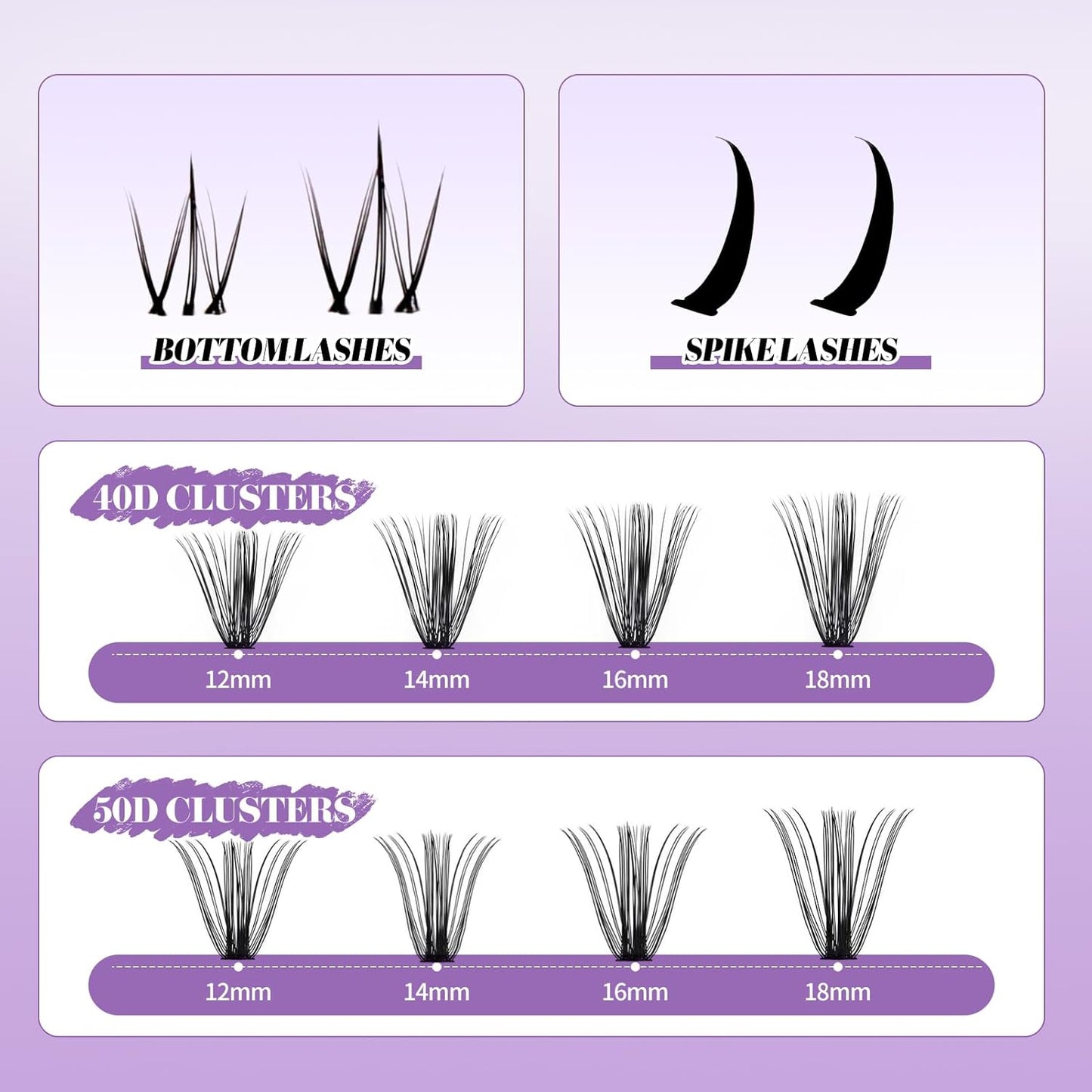 Lash Clusters DIY 12-18mm Mega Thick Lash Extension Individual Spike Mink Lash Clusters with Bottom Lashes Spiky Volume Eyelash Extension for Self Use(40+50D)