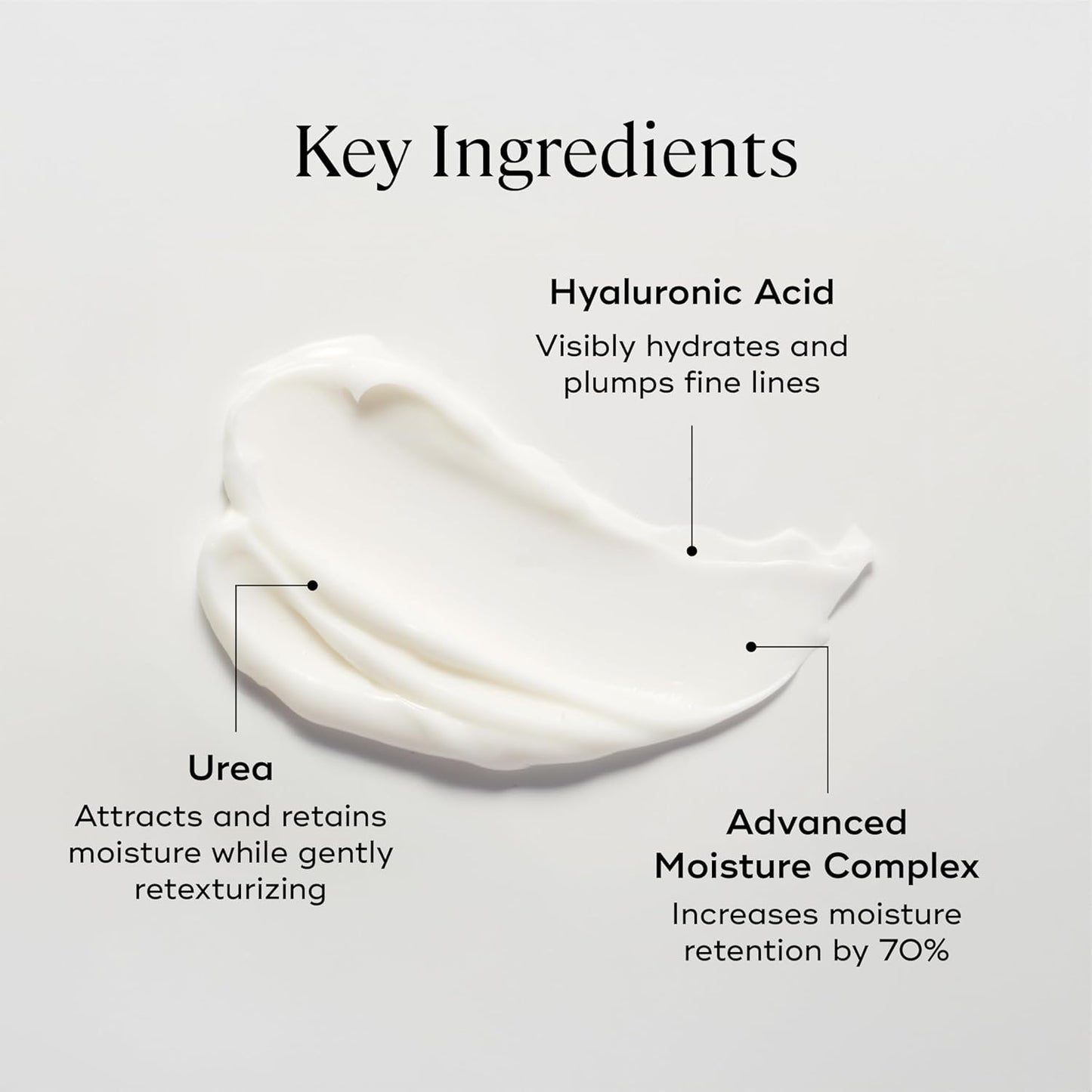 EVER Hydralift Moisturizer (Normal Skin) - Increases skin's ability to retain moisture by 70% - Clinically proven to reduce the top 10 signs of aging - Made in the USA - 1.7oz/50ml