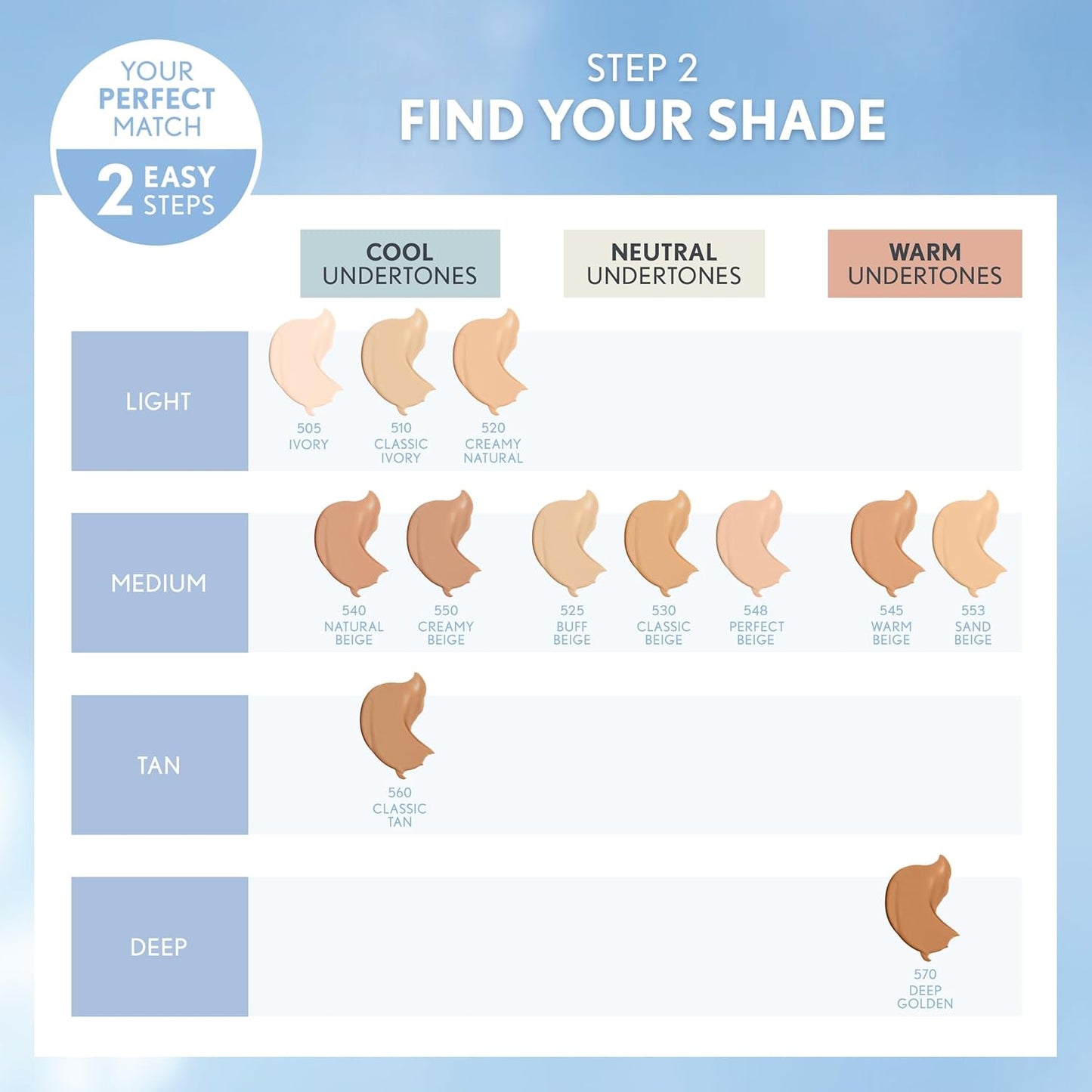 COVERGIRL Clean Matte Liquid Foundation Classic Ivory, 1 oz, Water Based, Moisturizing, Oil Absorber, Cruelty Free