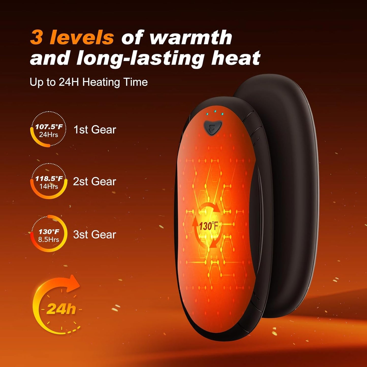 Hand Warmers 2 Pack with 10000mAh Charging Box,Portable Pocket Heater,24Hrs Long Safe Heat,Outdoor, Travel, Golf, Hunting, Camping,Gifts for Men Women