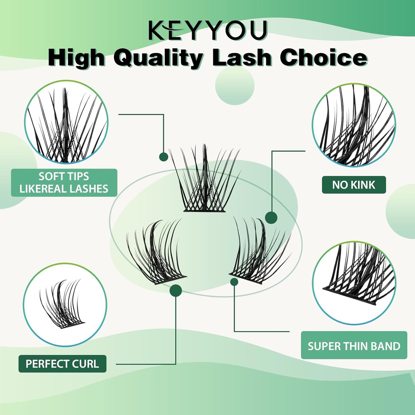 Lash Clusters,96 Pcs Cluster Lashes D Curl 8-18MIX DIY Lash Extensions Eyelash Clusters,KEYYOU Volume Wispy Individual Lashes Soft&Comfortable Easy DIY at Home(Y09,D-8-18MIX)