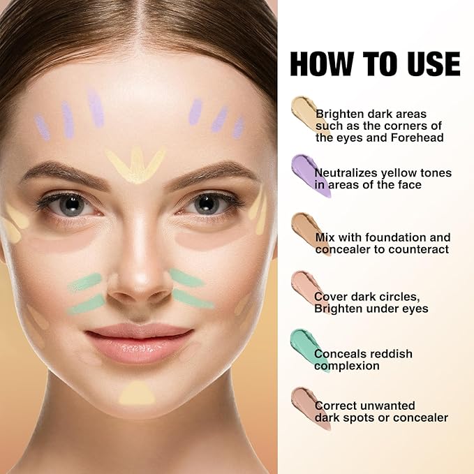 LANGMANNI Multi-Use Face Contour Stick,Highlighter & Concealer Stick, Combo Use For Correcting Color Balancing (#03+#04+#05+#06, 4 Count (Pack of 1))