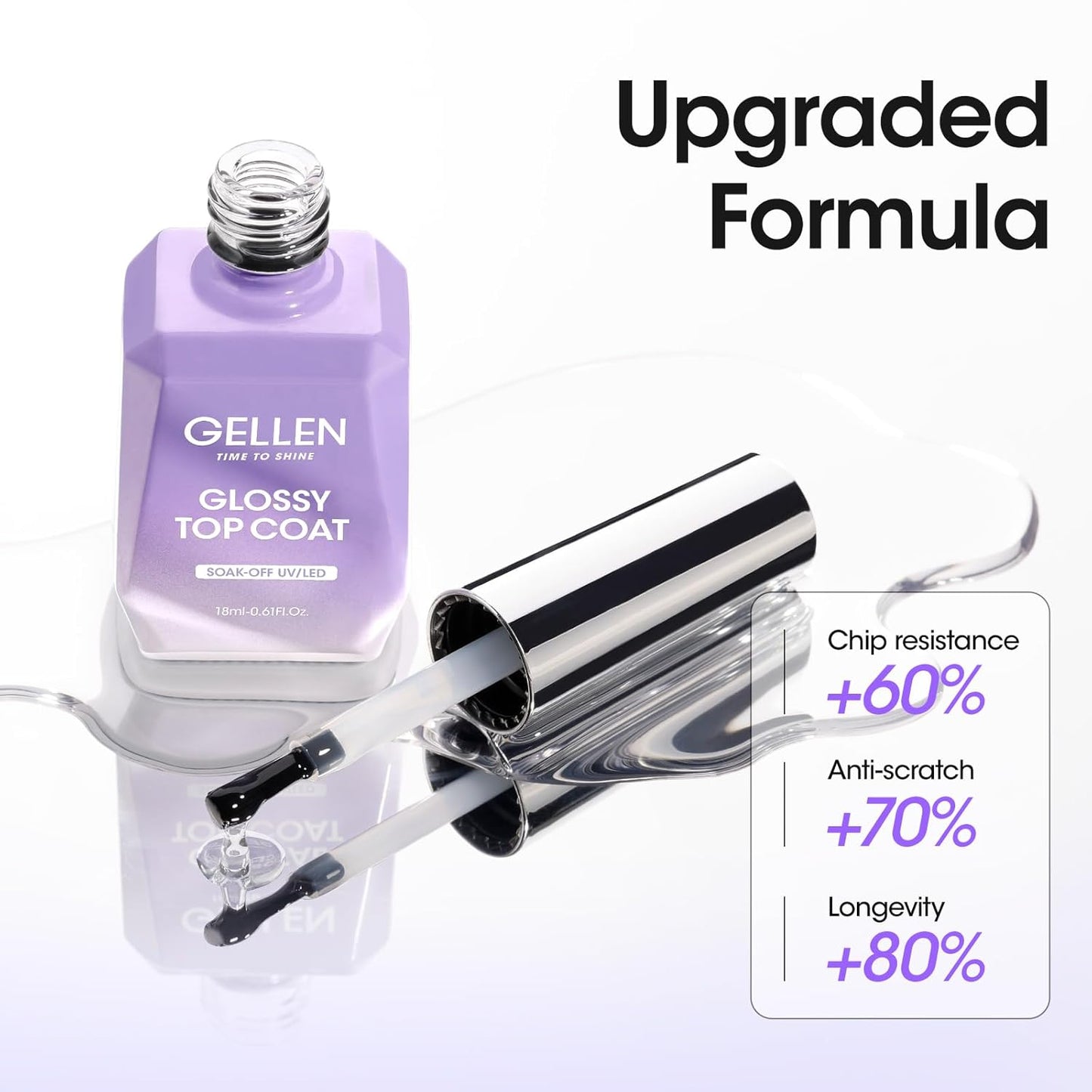 GELLEN 2 Pcs No Wipe Gel Top Coat Set, 18 ml Glossy Top Coat Gel Nail Polish, High Shiny Soak Off UV Lamp Clear Nail Polish, Home Salon Manicure Set