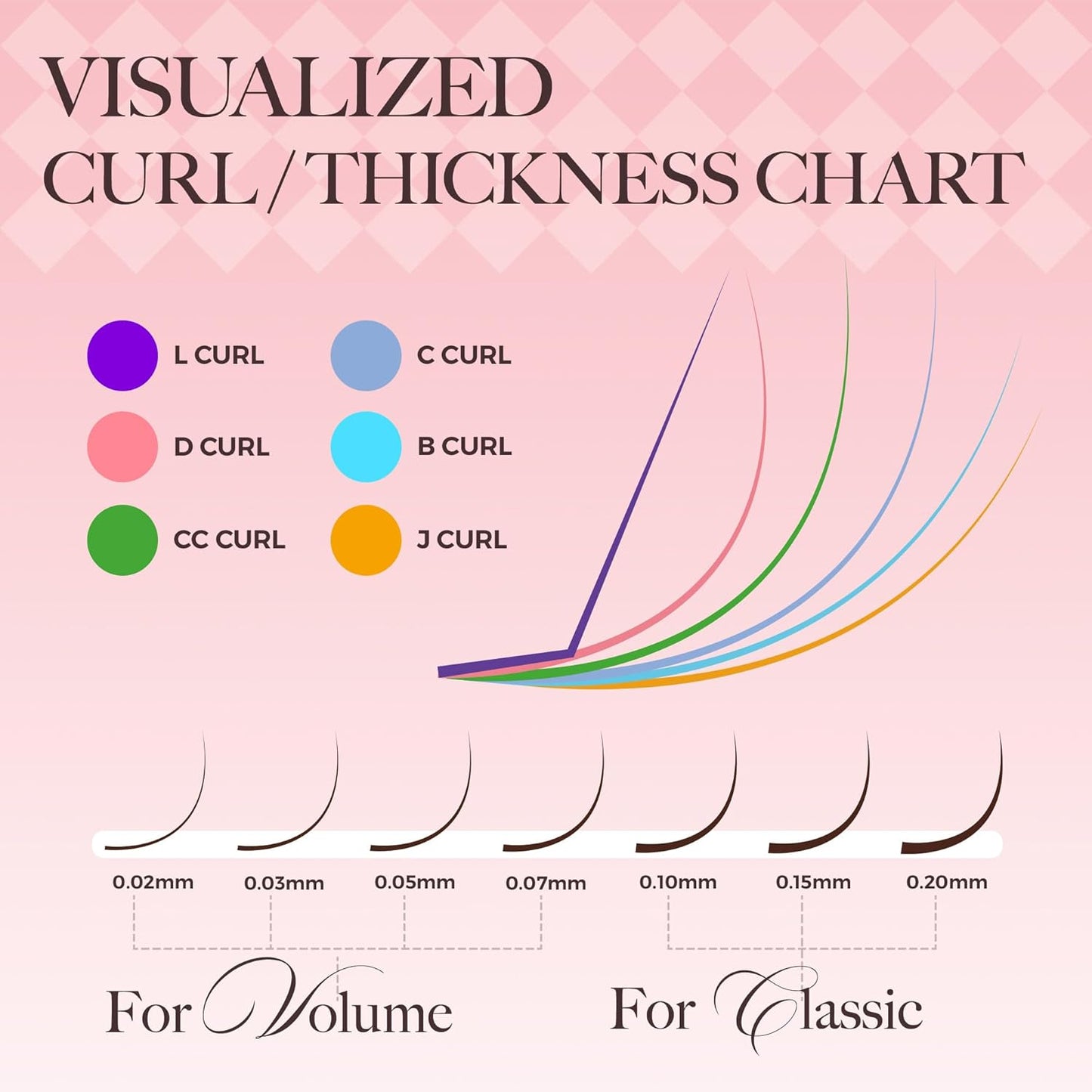 LASHVIEW Classic Lash Extensions 0.03-0.20 J/B/L/C/CC/D Curl 8-16mm Mixed & Single Length Tray, Soft Matte Dark Professional Eyelashes Extension(0.10 D 8-16mm)