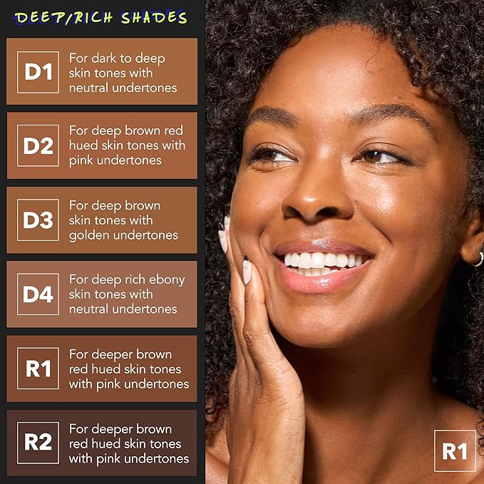 COVER FX Power Play Foundation - Shade D1 - Buildable Full Coverage - Waterproof Sweat-Proof Transfer-Proof - Natural Matte Finish - All Skin Types