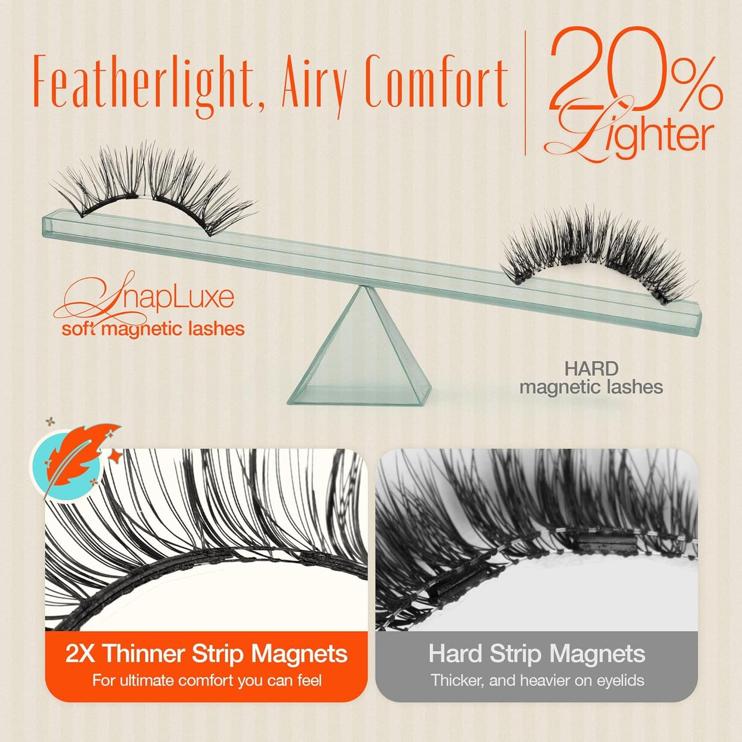 LASHVIEW Magnetic Eyelashes with Applicator, Soft Magnetic Lashes Natural Look Comfortable & Secure Fit Easy to Apply Reusable（XYT14)