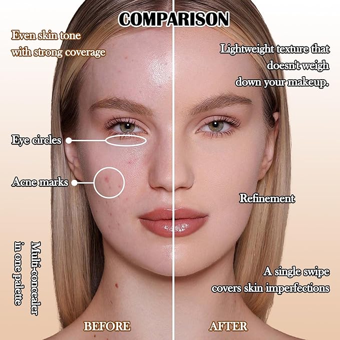 3 Colors Corrector Palette,Full Coverage Cream Concealer Liquid Foundation with Brush,Waterproof Color Correcting Concealer Long Lasting Foundation Contour Makeup Palette for Women