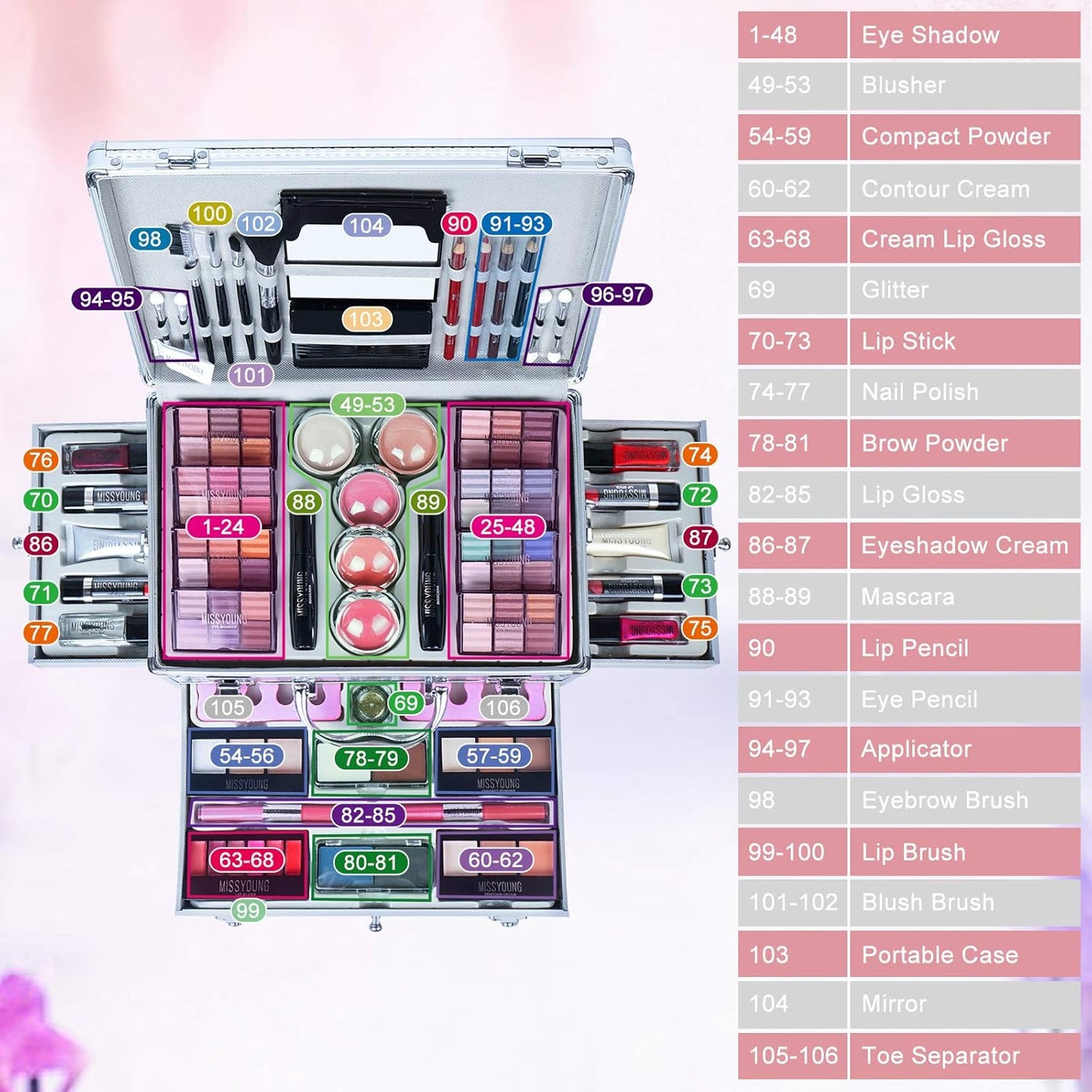 All-in-one Holiday Make up Gift Set | Makeup Kit for Women Full Kit Essential Starter Bundle Include Eyeshadow Palette Lipstick Blush Foundation Concealer Face Powder Mascara Lipgloss Brush