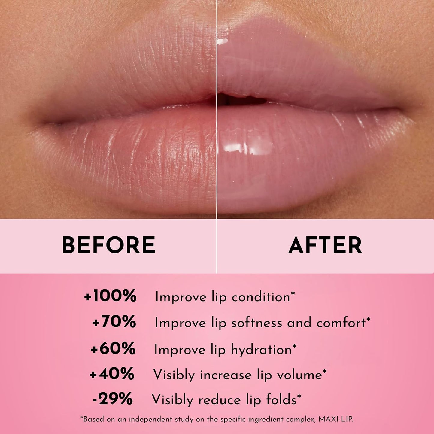 Lawless Women's Forget The Filler Lip Plumper Line Gloss, Lavender Sorbet, Pink, 0.11 Fl Oz (Pack of 1)