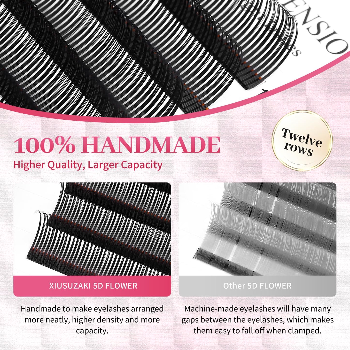 5D Flower Lash Extensions Spikes Lashes 0.07 Matte Black D Curl Lashes 14mm Volume Eyelash Extension Lash Trays Professional Use(5D Flower,0.07-D,14mm)